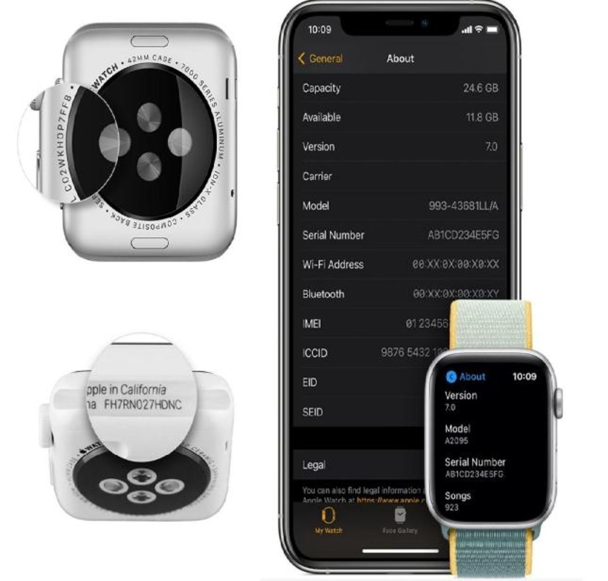 Como encontrar el número de serie del Apple Watch para saber si elegible para el programa de repación gratis
