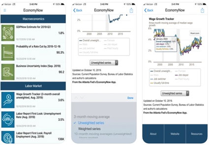 Best Apps to Learn Economics on iPhone