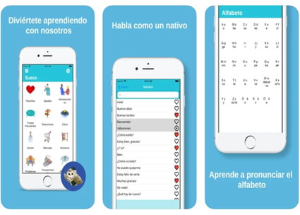 Best Apps to Learn to Speak Swedish from iPhone