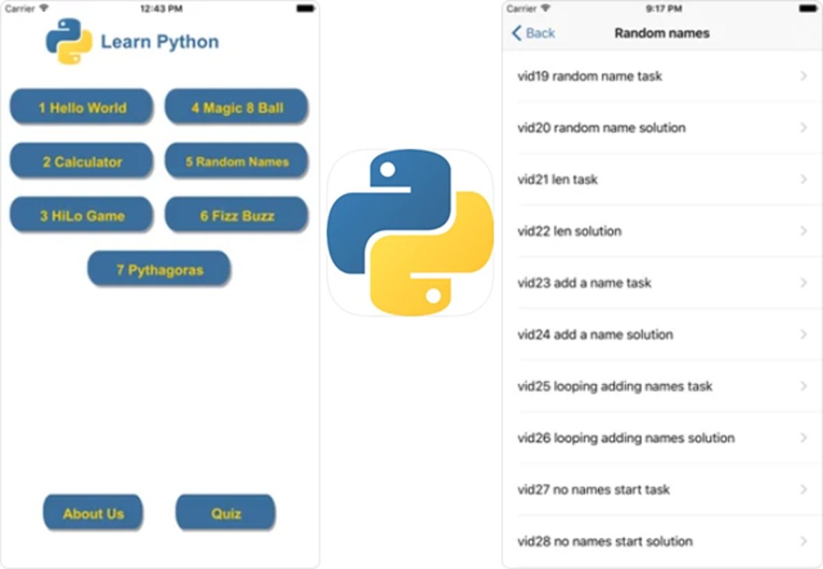 Python for beginners: tutoriales completos