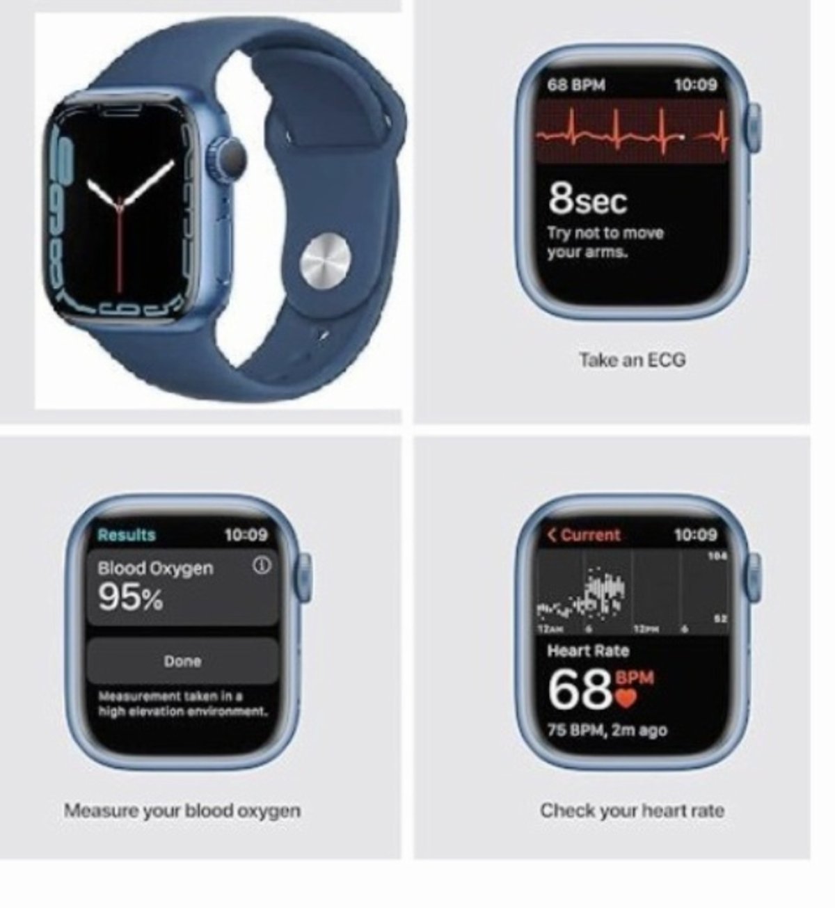 Sensores de salud del Apple Watch