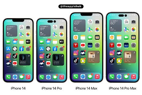 ¿Volverá Apple a utilizar el nombre "iPhone Plus" con los iPhone 14?