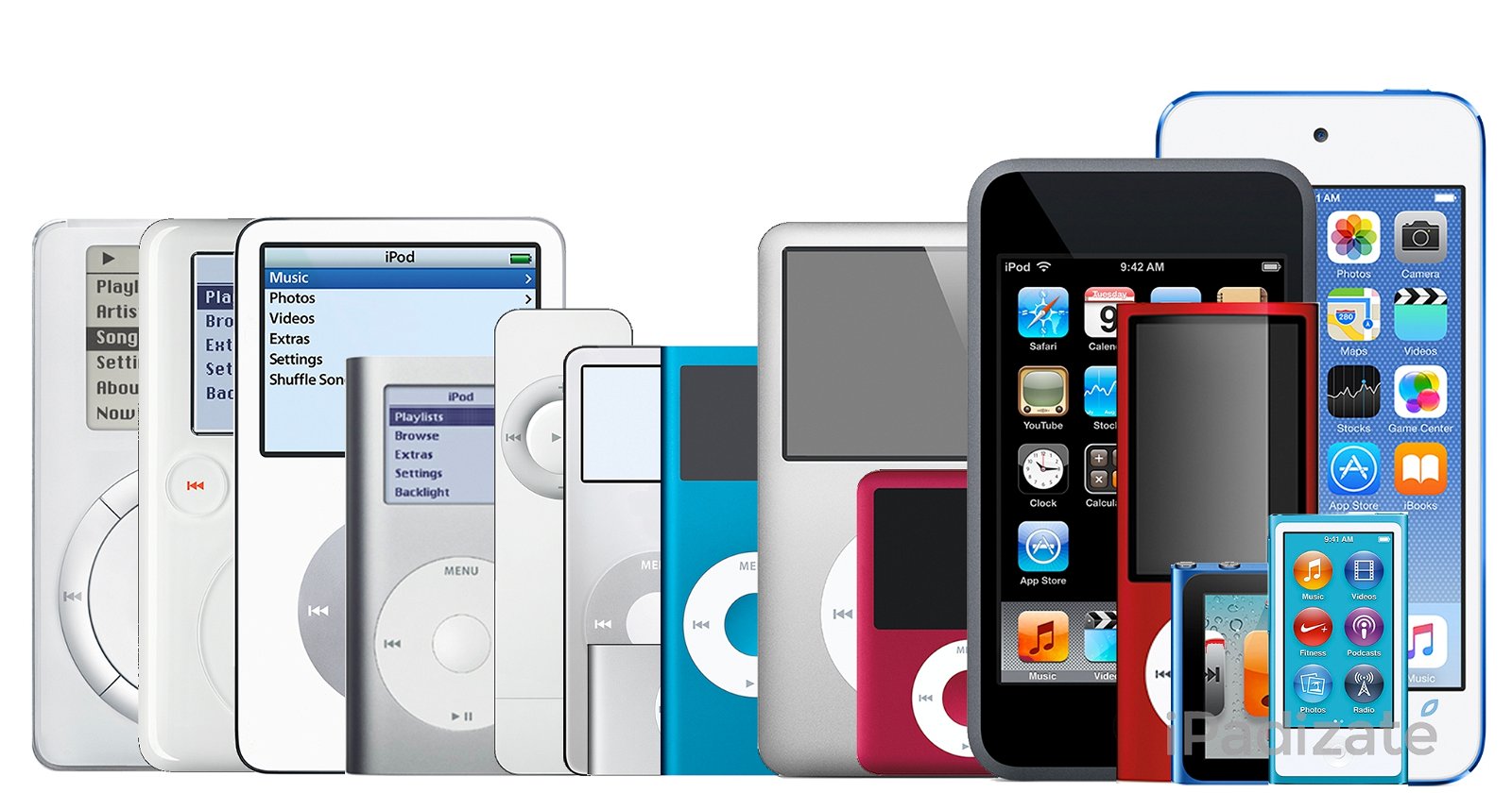 Todos los modelos de iPod de Apple