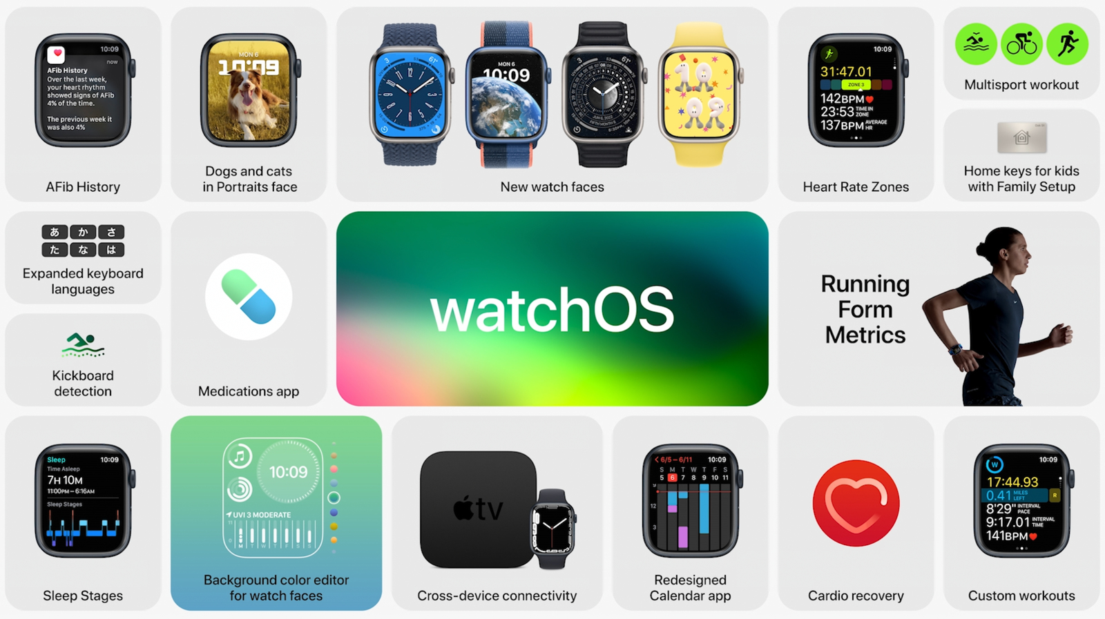 watchOS 9