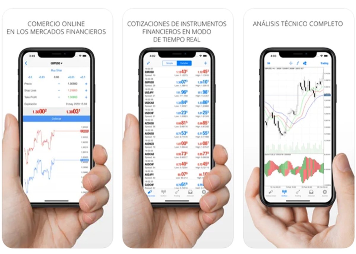 Regularmente Nacional más y más Mejores apps para aprender trading e invertir en bolsa desde iOS