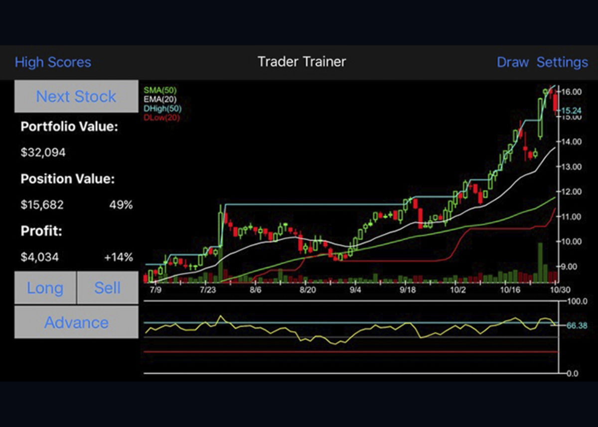 E trader