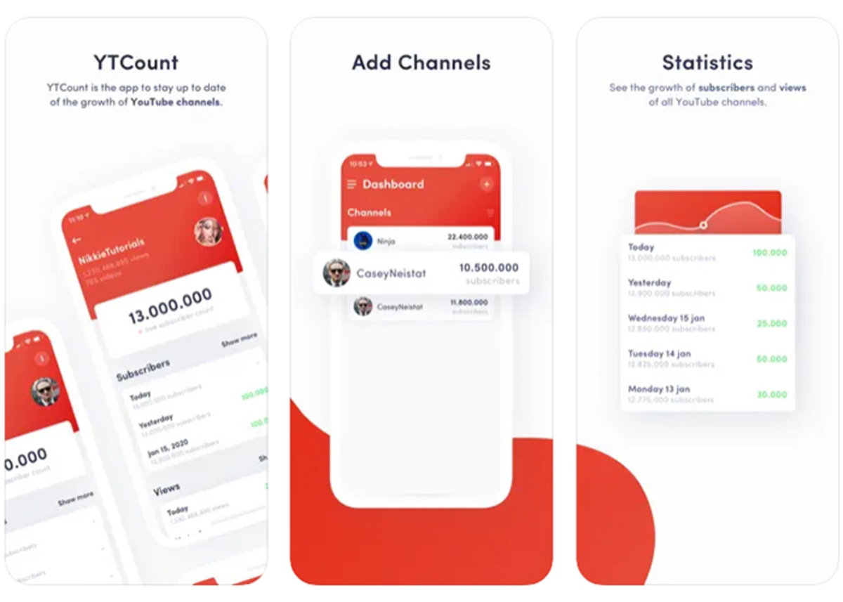 YTCount – Nombre de subscriptors