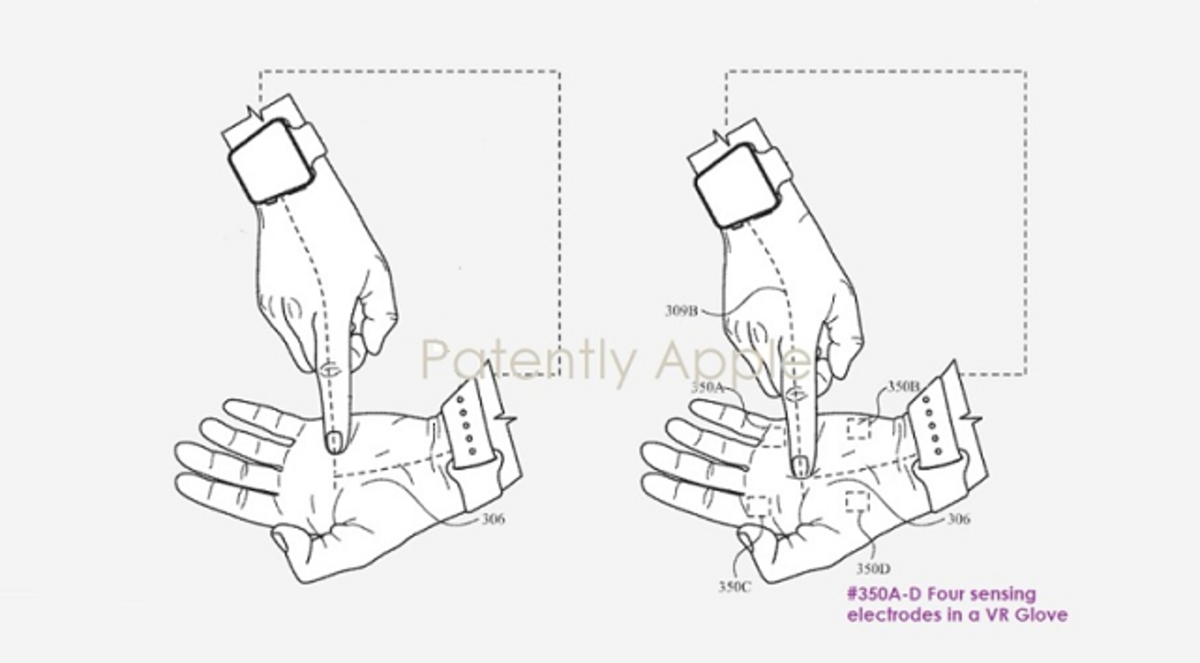 El sistema de realidad virtual de Apple podría incluir unos guantes especiales