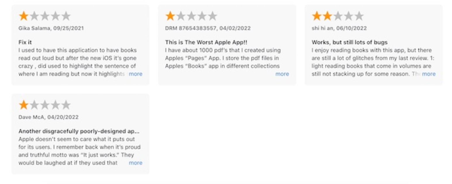 Reseñas de Libros Apple US