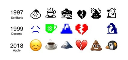 Emojis