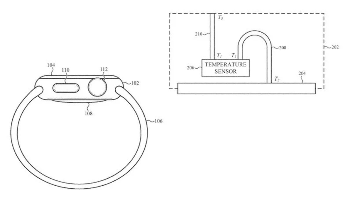 Patente de Sensor temperatura Apple Watch Series 8