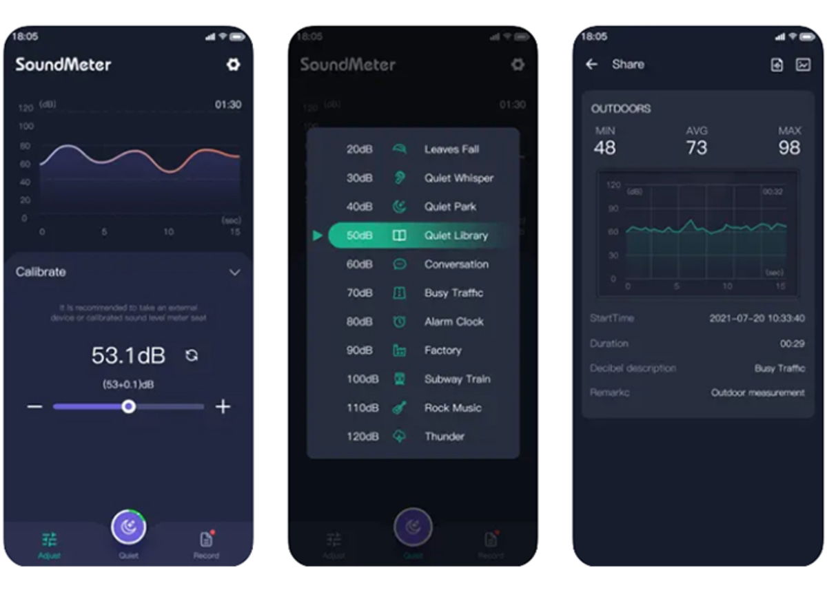 Aplikasi Untuk Mengukur Tingkat Kebisingan Lingkungan Dari IPhone PeaksFrozenYogurt