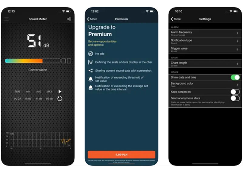 Apps to measure environmental noise level from iPhone Gadgetonus