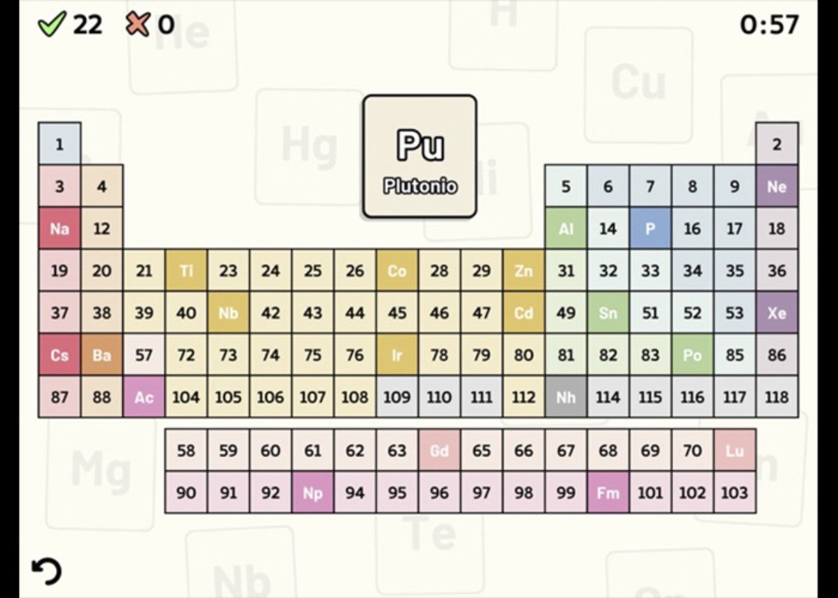 Estudia los elementos de la tabla periódica con Tabla Periodica Quiz