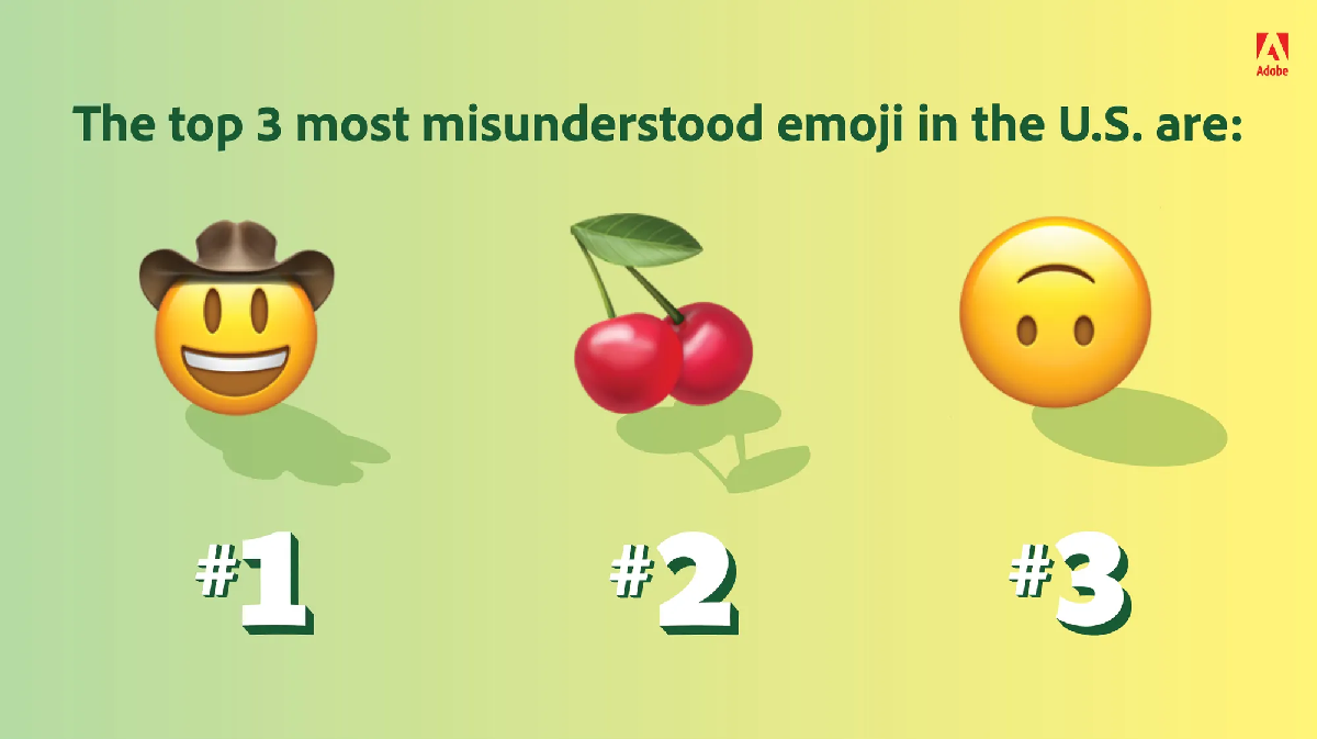Estos son los emojis más populares de 2022