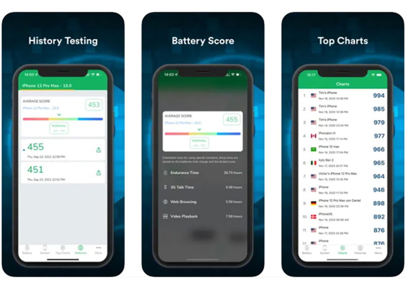 Mejores 8 apps para saber el estado de la batería desde iPhone