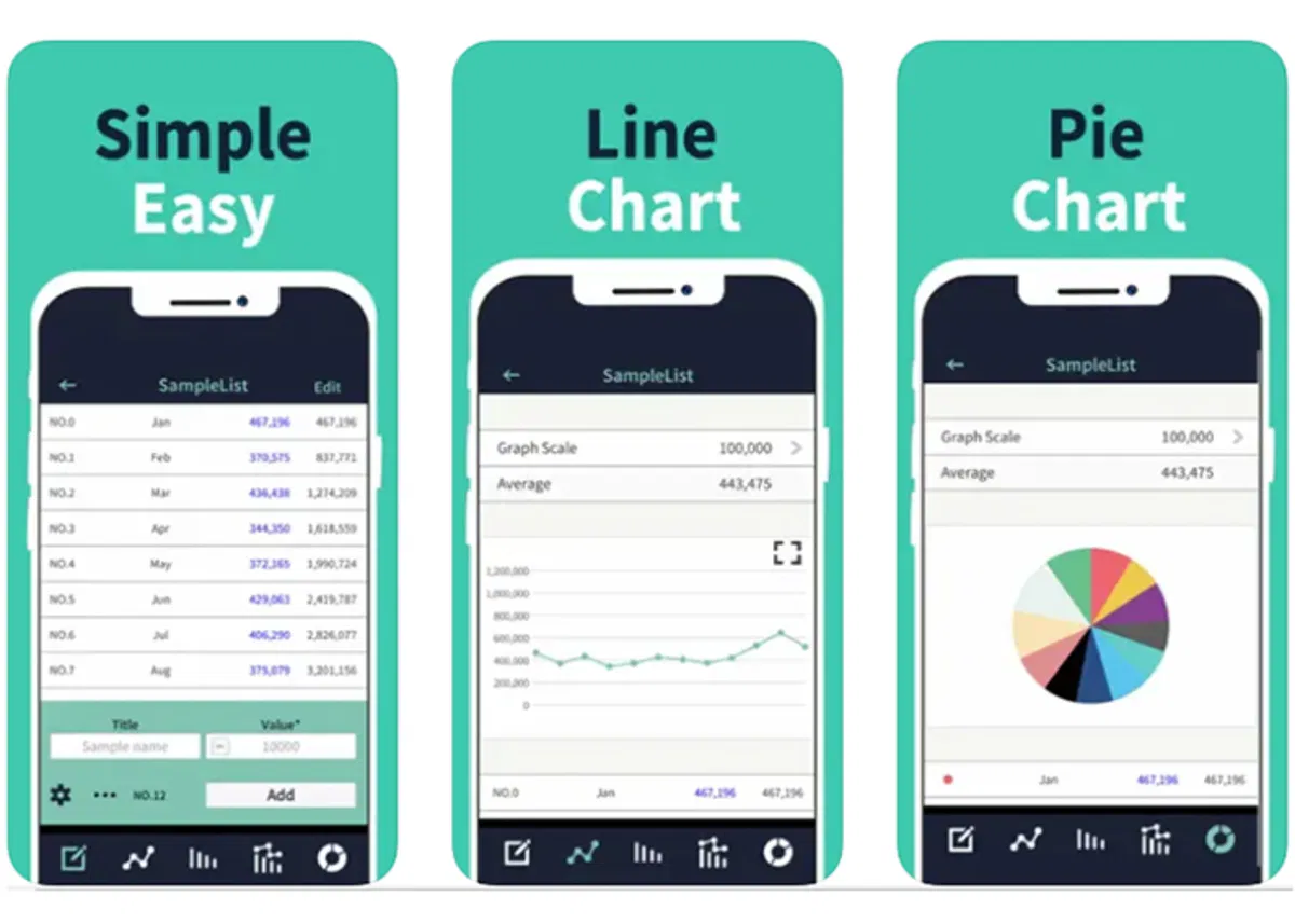 Chart Maker: para crear gráficos de líneas, circulares y de barras