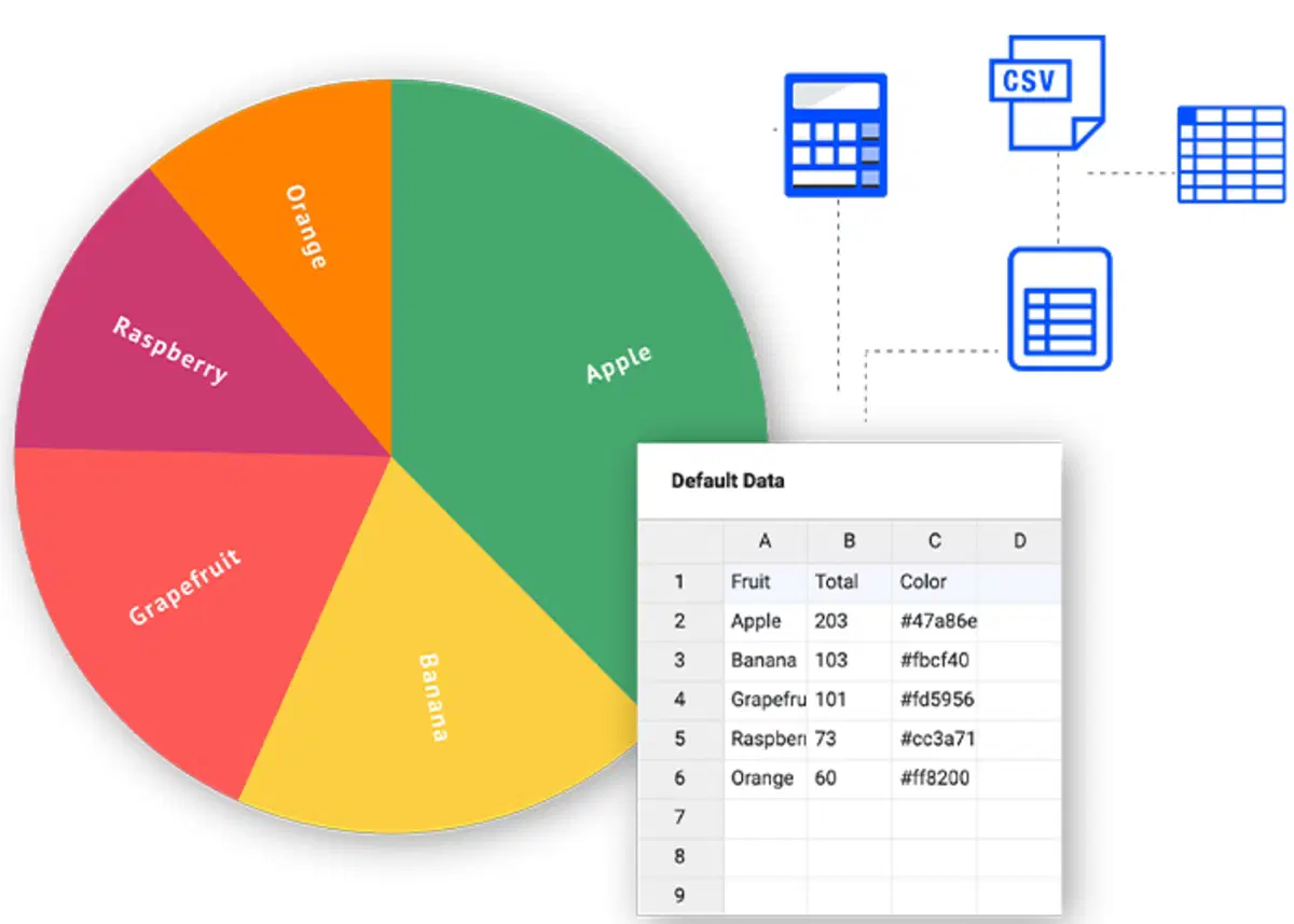 Charts Creator: app para crear gráficos al instante en tu iPhone