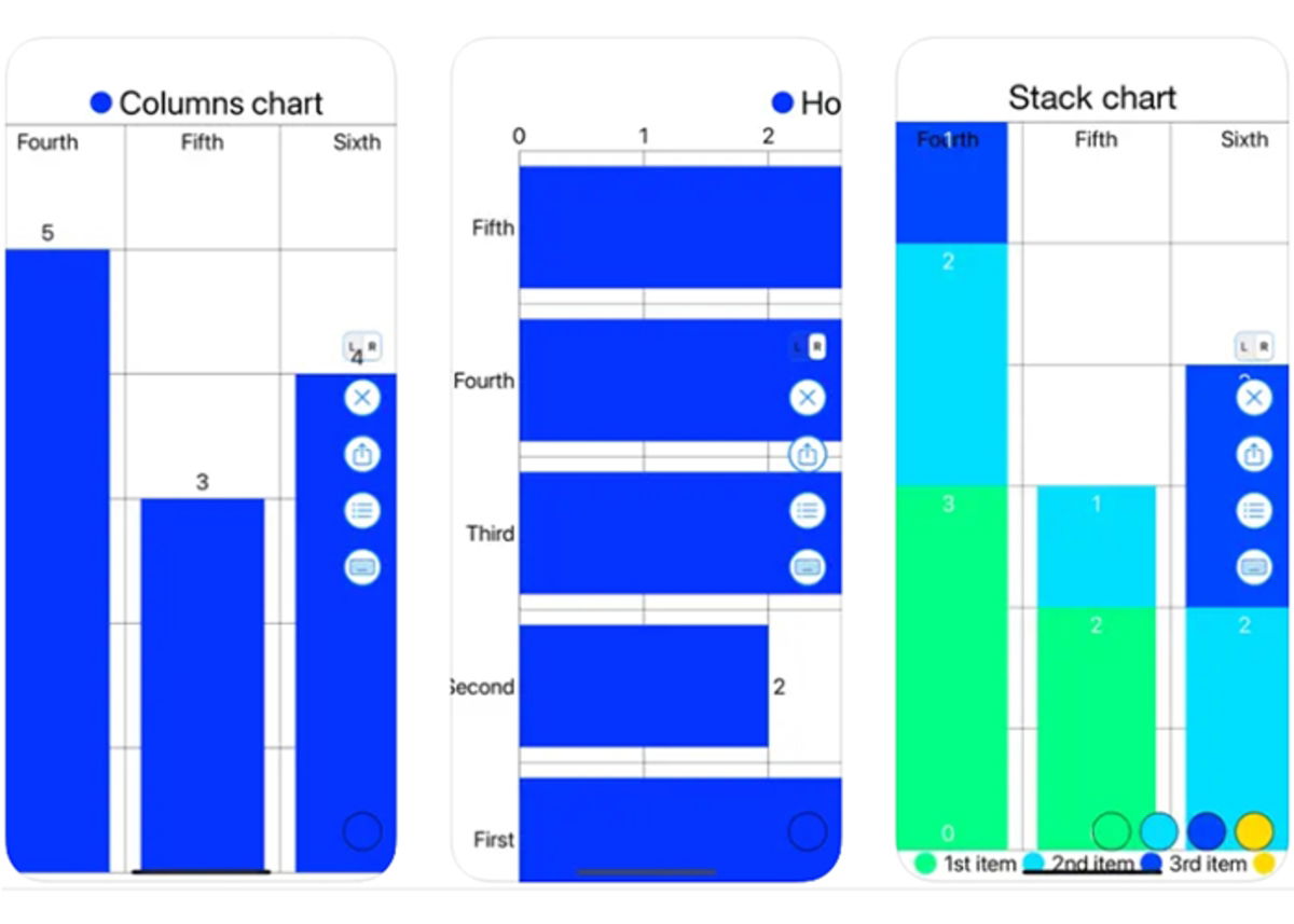 8 applications to make graphics from iPhone Gearrice