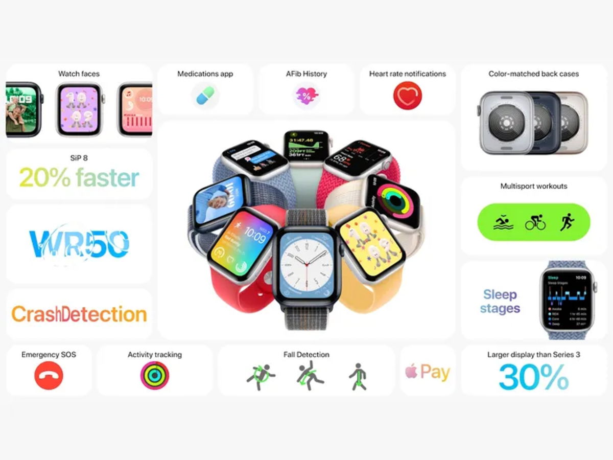 Apple Watch Series 8 - Especificaciones técnicas