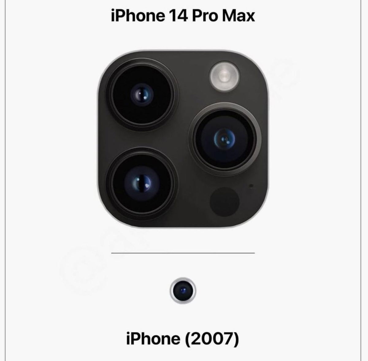 La diferencia entre las cámaras del iPhone original y el iPhone 14 Pro