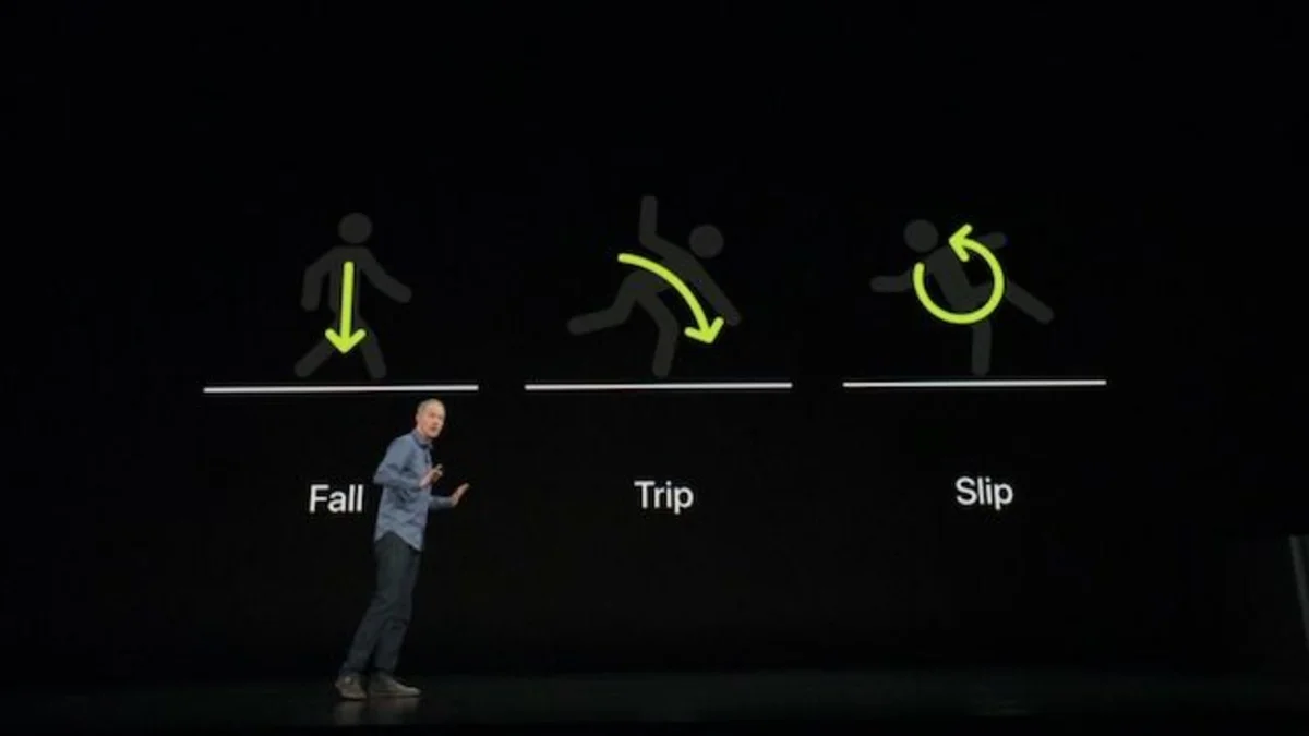 Detección de caídas de Apple