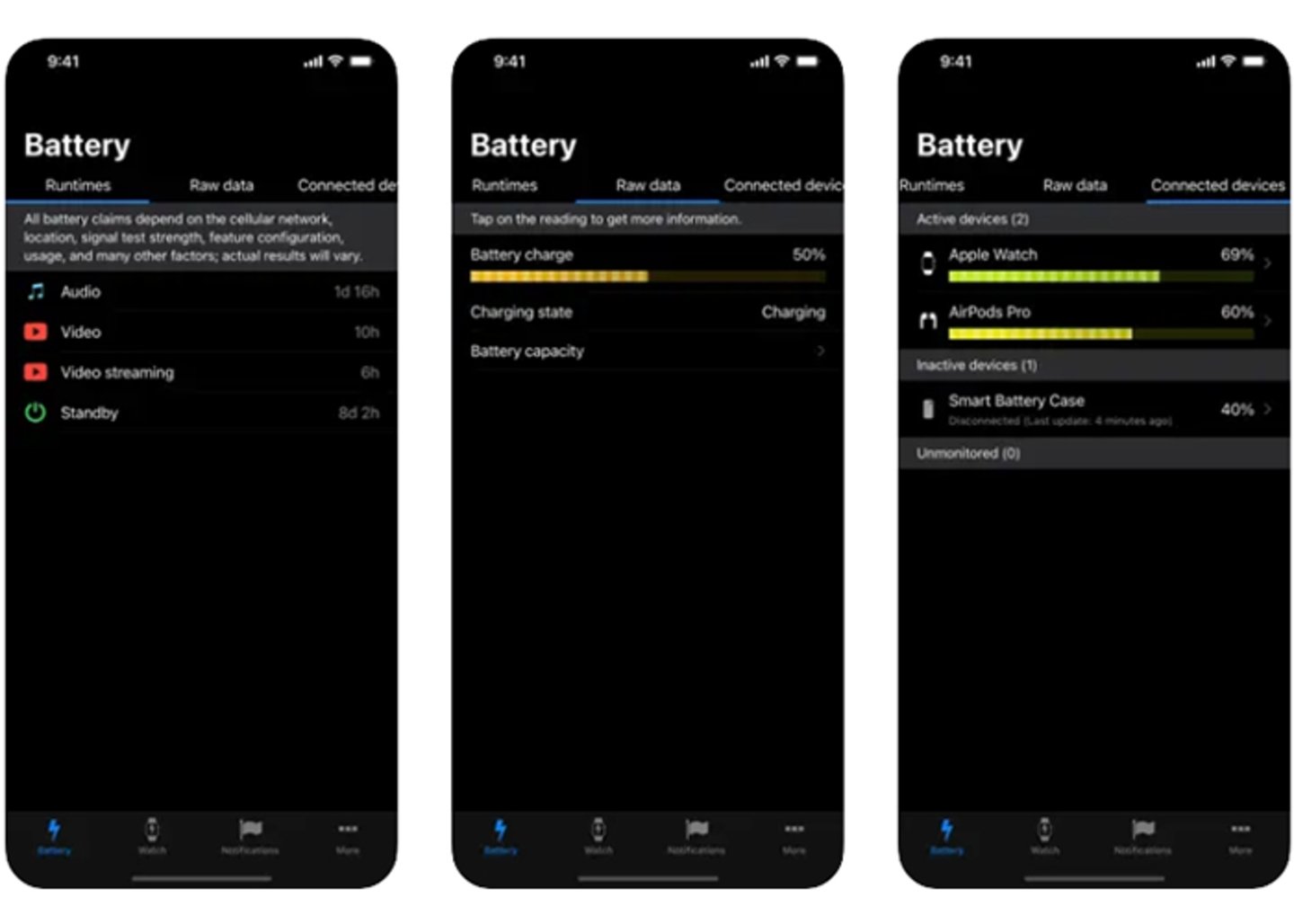 Maximiza la vida util de tu bateria con Battery Life