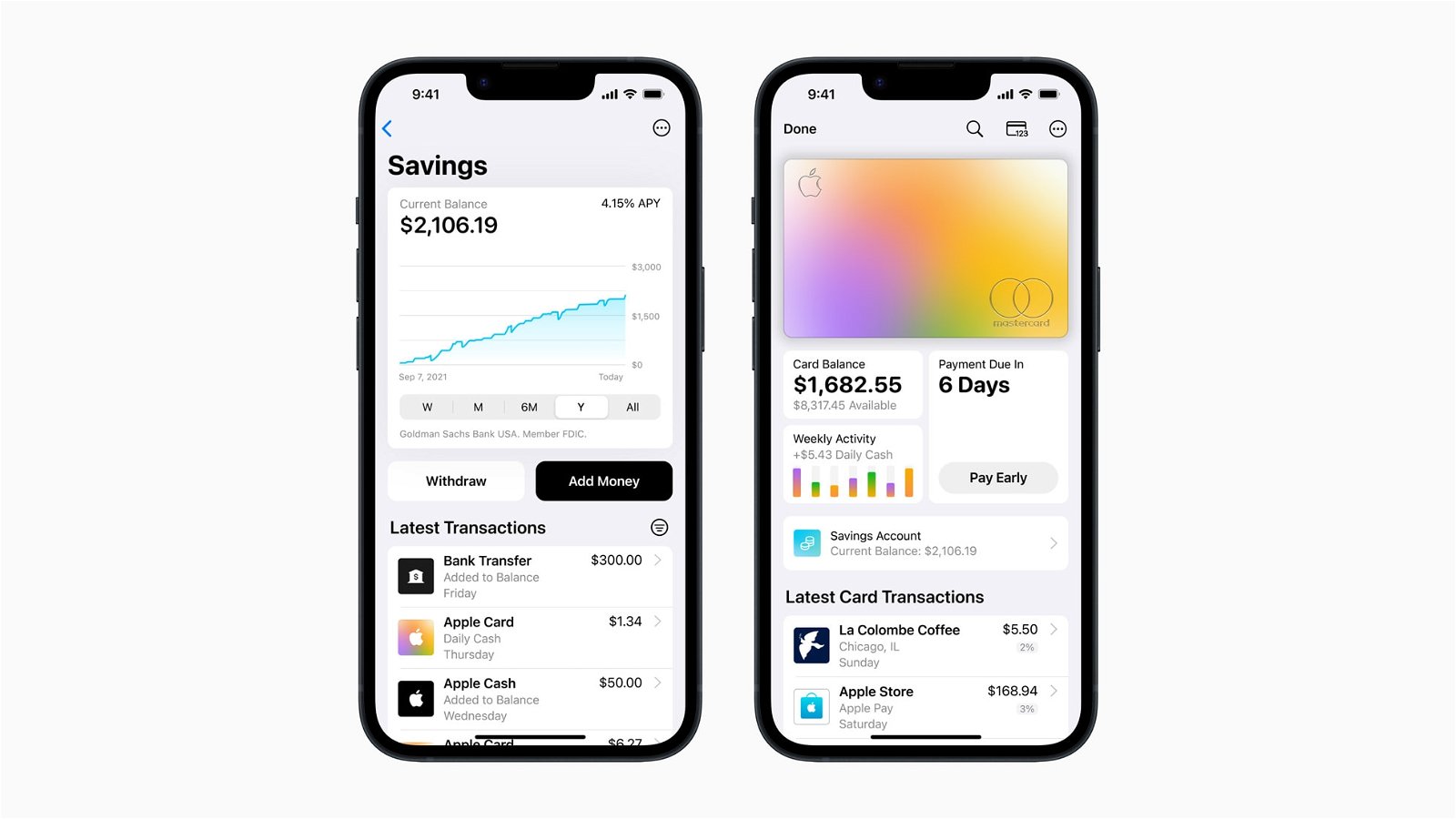 Nueva cuenta de ahorro de la Apple Card
