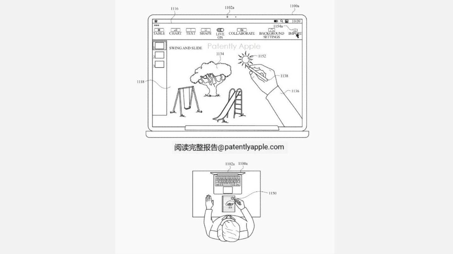 Apple quiere que hagas dibujos en el aire en las videollamadas FaceTime