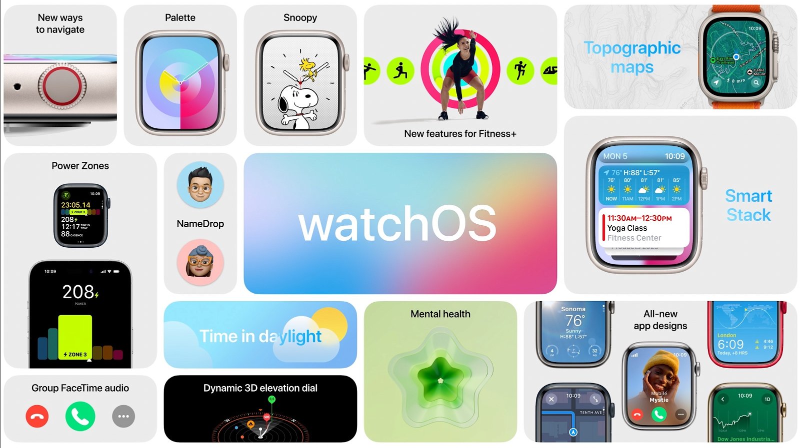 Apple WWDC 2023 en directo: resumen minuto a minuto con todas las novedades
