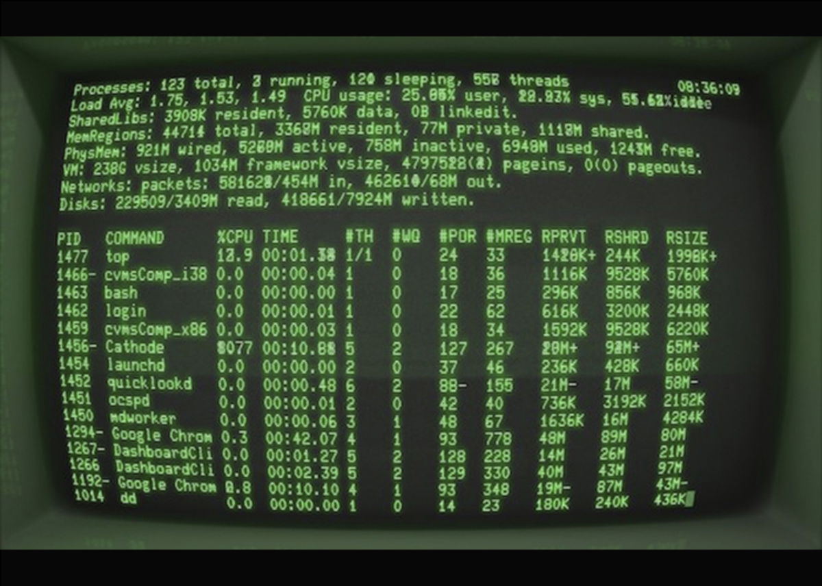 Best Terminal Tools for Mac Users