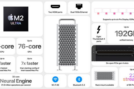 ¿Cuánto cuesta el Mac Pro con M2 Ultra más caro? Bastante menos que el Mac Pro con Intel más caro