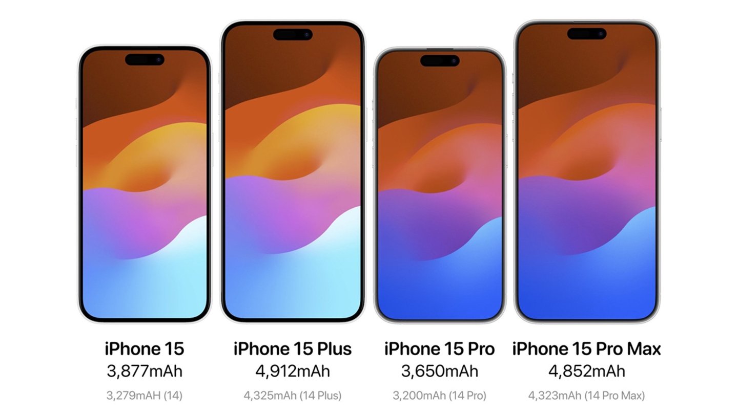 Los cuatro modelos de iPhone 15 con sus capacidades de batería