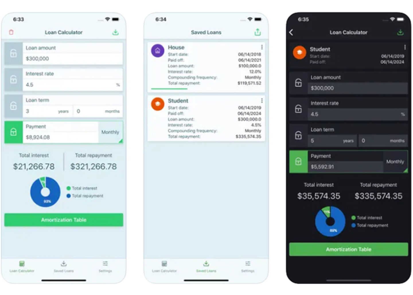 Planifica tu futuro financiero con la calculadora de cuotas de prestamo