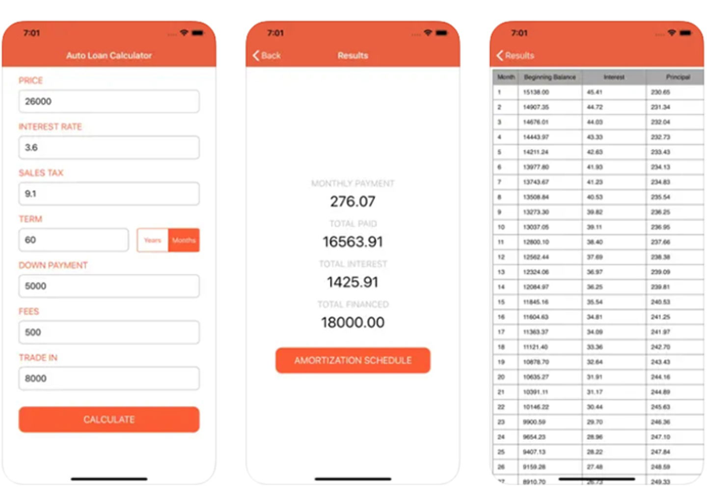 Conoce tu futuro financiero en el volante - calcula prestamos para autos como un profesional