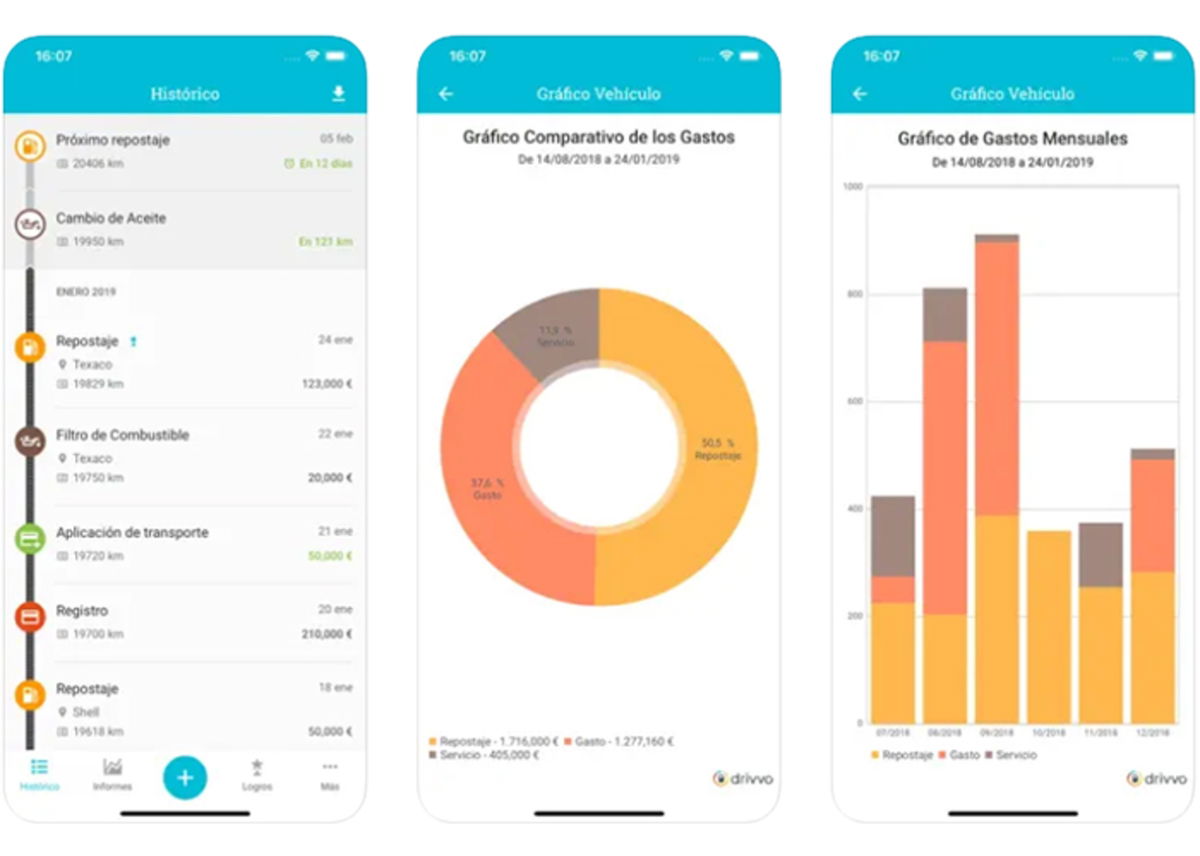 Apps to control the consumption of your car from iPhone GEARRICE