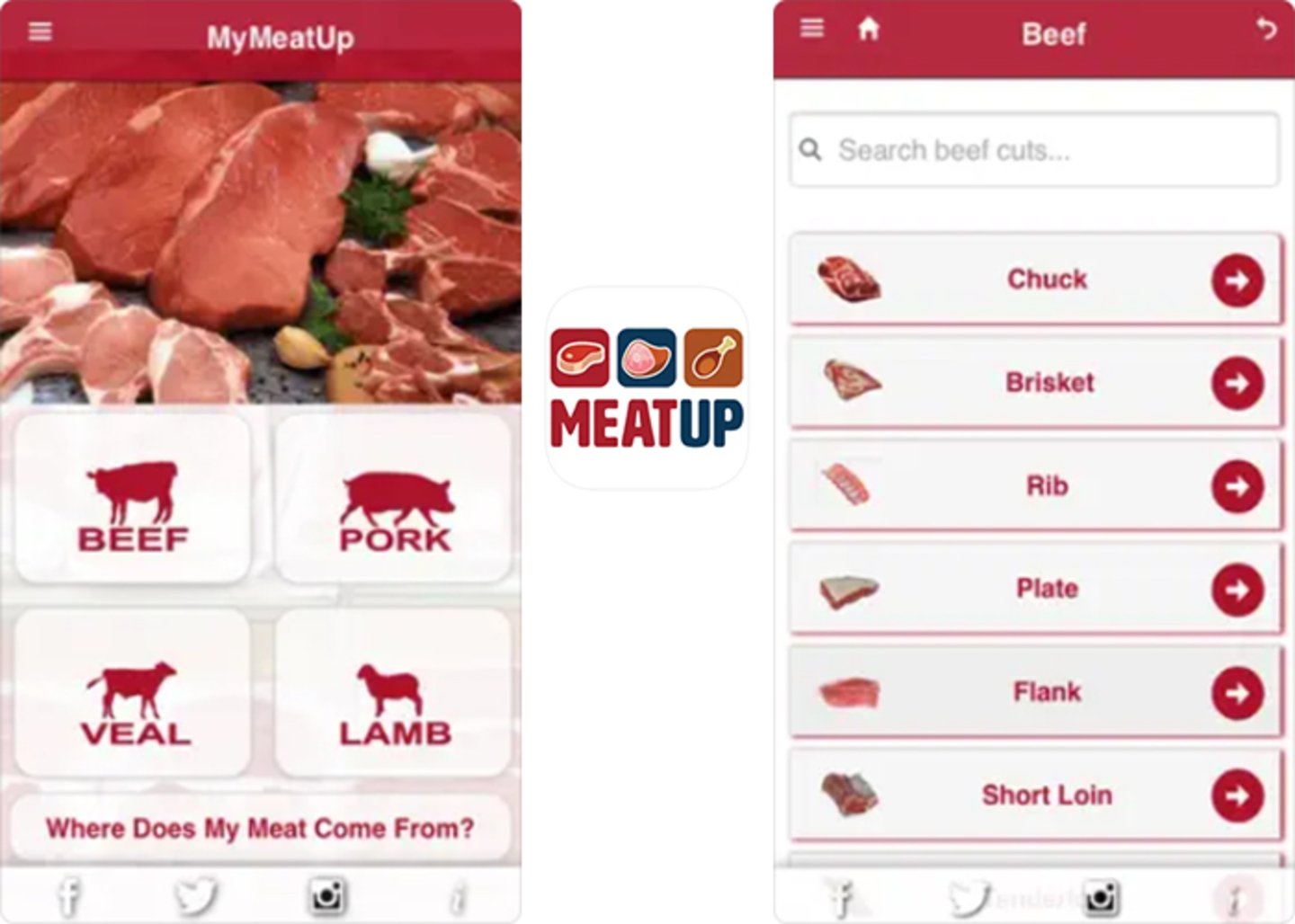 MyMeatUp- donde la educacion sobre cortes de carne se encuentra con la pasion por la comida