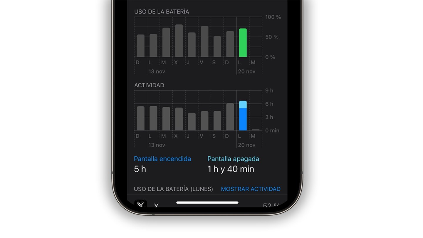 Estadísticas de uso de batería del iPhone 15