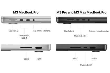 El MacBook Pro de entrada tiene menos puertos y otros recortes