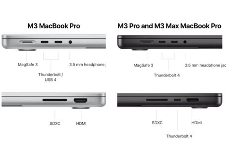El MacBook Pro de entrada tiene menos puertos y otros recortes El MacBook Pro de entrada tiene menos puertos y otros recortes