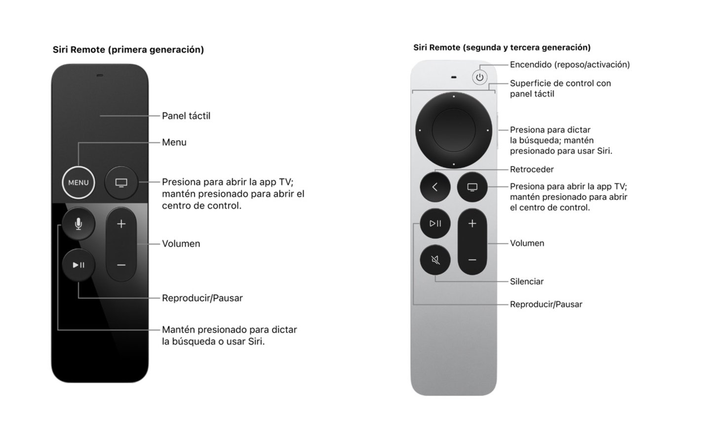 Dos versiones actuales de Siri Remote para Apple TV