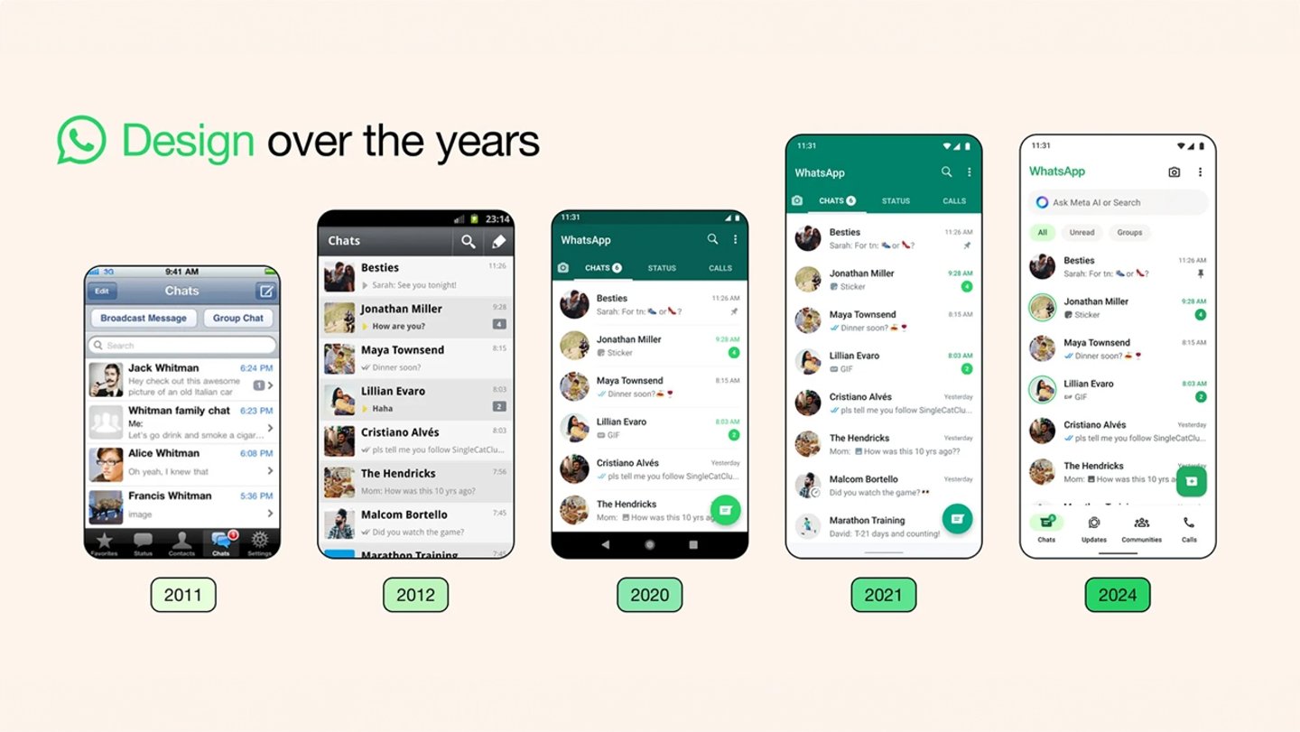 Evolución del diseño de WhatsApp en capturas de pantalla
