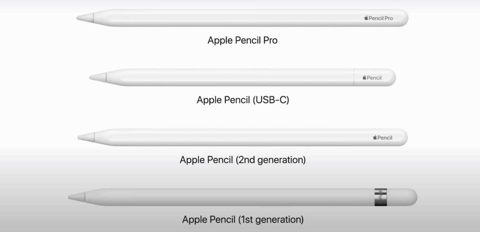 4 tipos de Apple Pencil