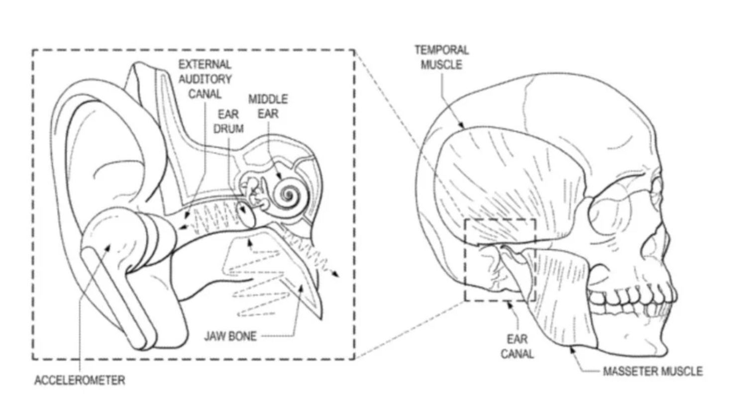 Patente de AirPods con sensores que medirían síntomas de bruxismo