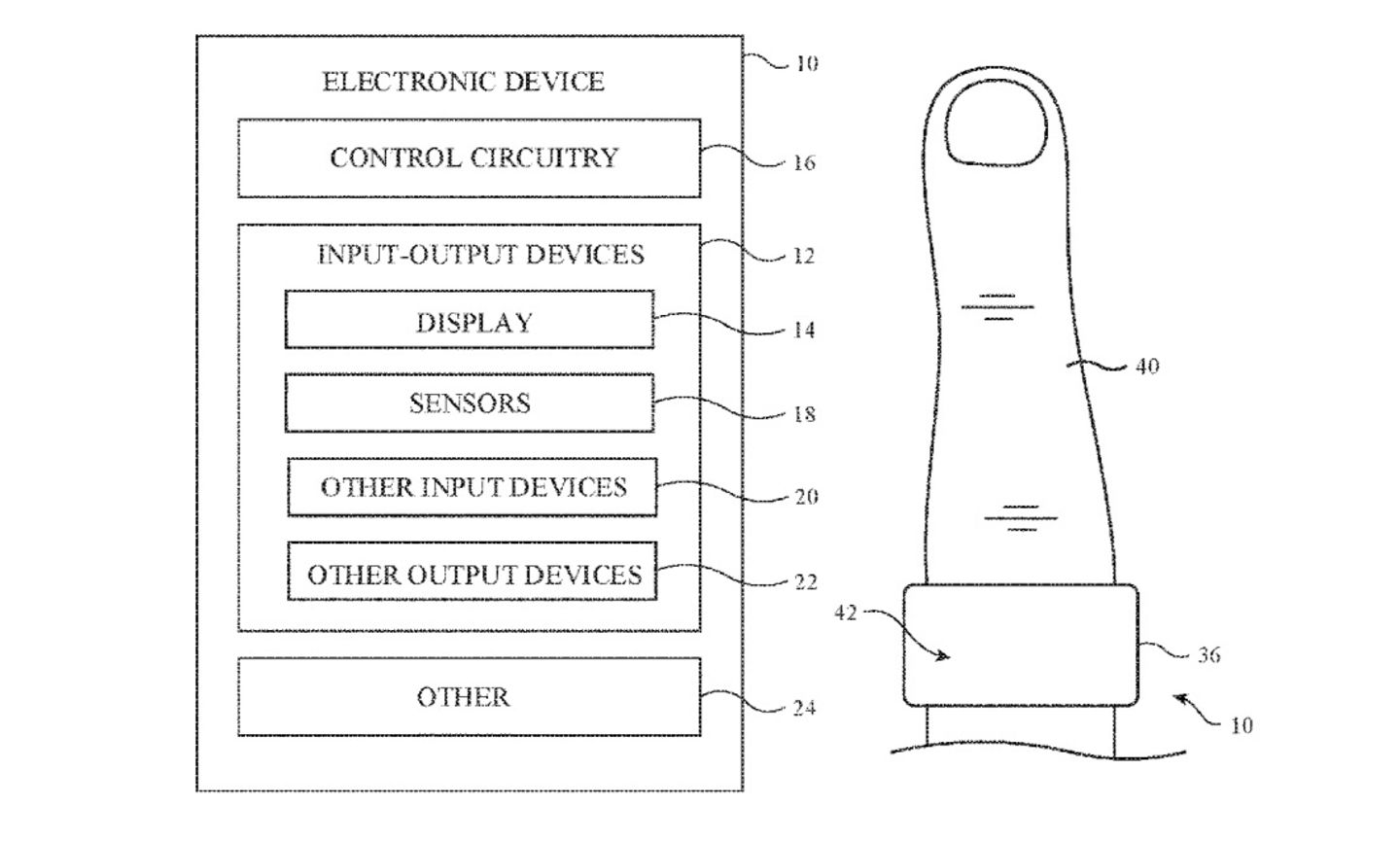 Patente de anillo inteligente de Apple