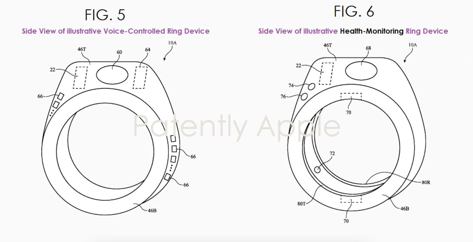 Anillos de Apple para hablar con Siri y monitorear la salud