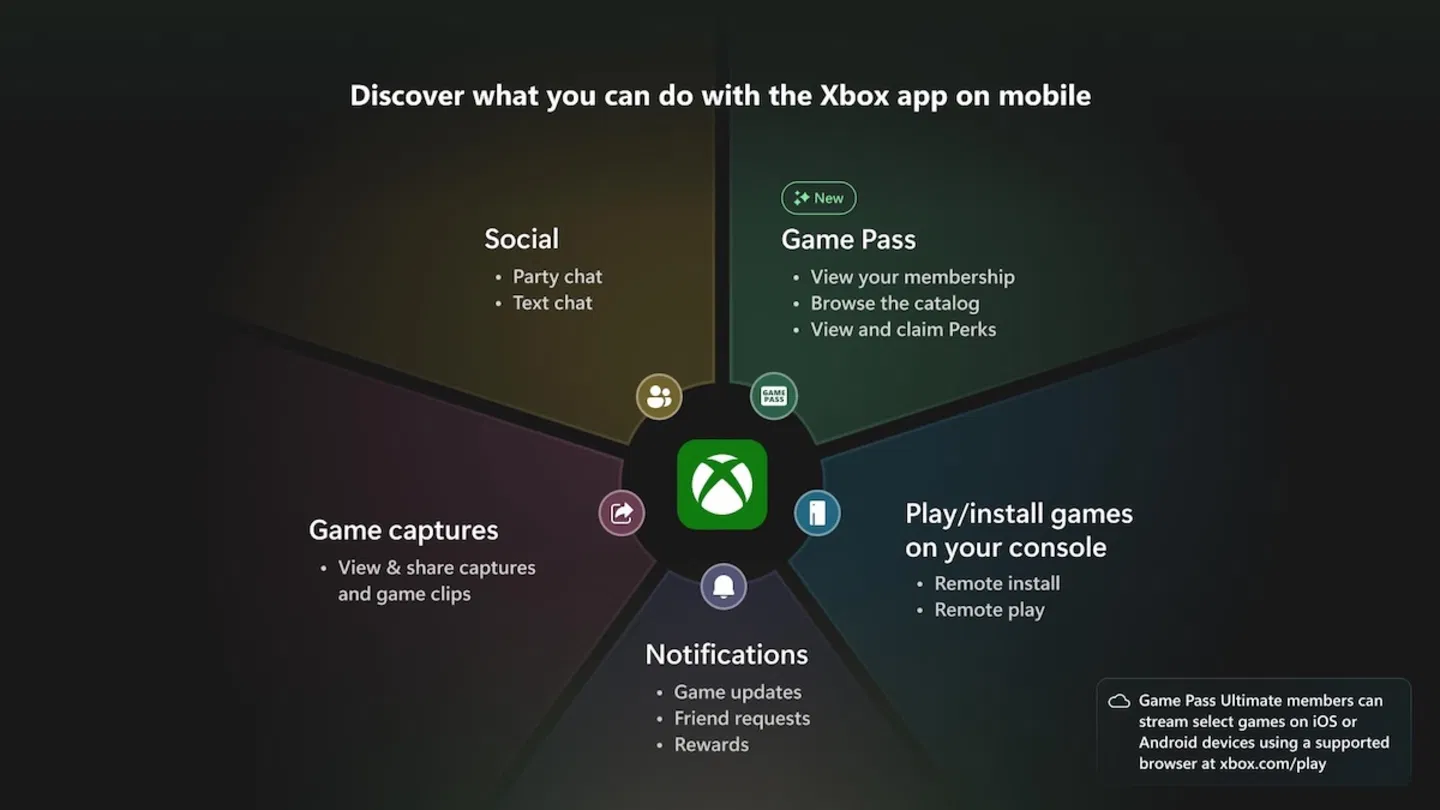 Funciones de la app Xbox