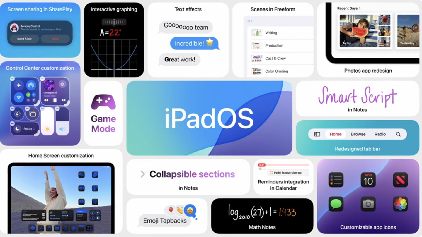 Novedades de iPadOS 18