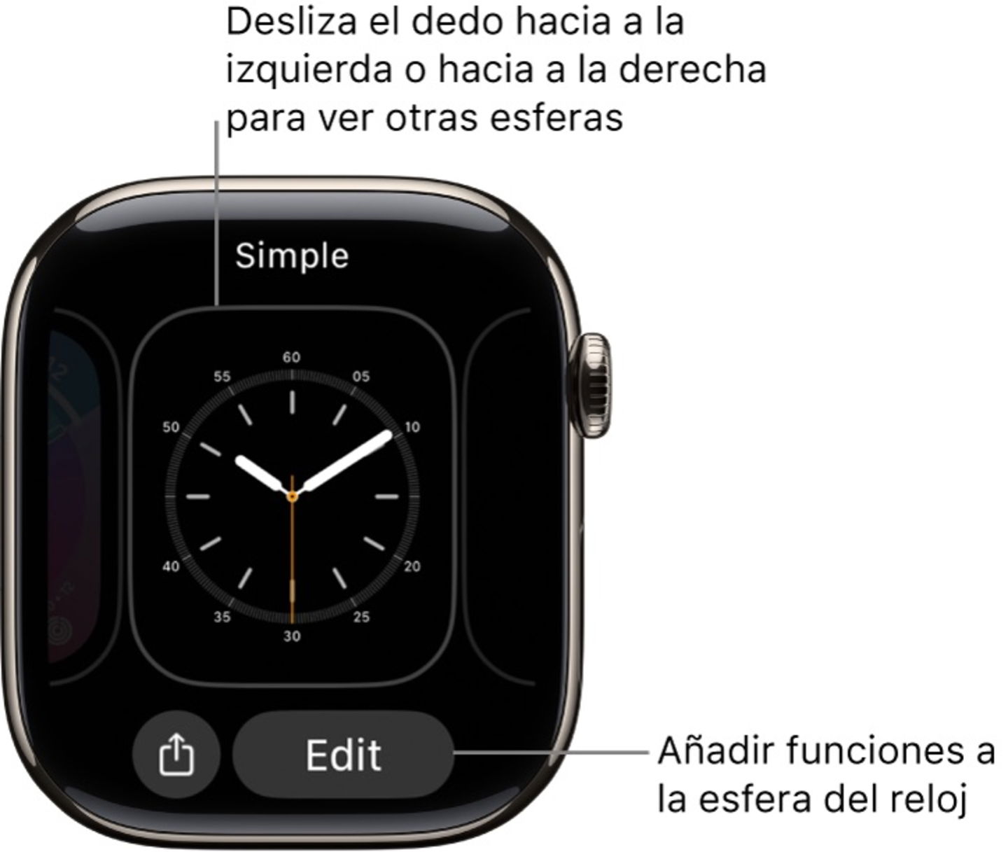 Botón Editar en el Apple Watch