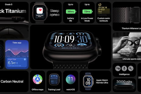 Apple sorprende con un nuevo color negro titanio para el Apple Watch Ultra 2